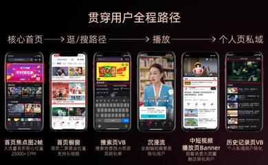 2023酷營銷云發布|內容、營銷重磅煥新,優酷撬動長視頻營銷新增量